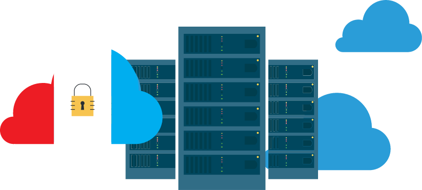 IDEAL CLOUD un outil Intuitif et Intéractif